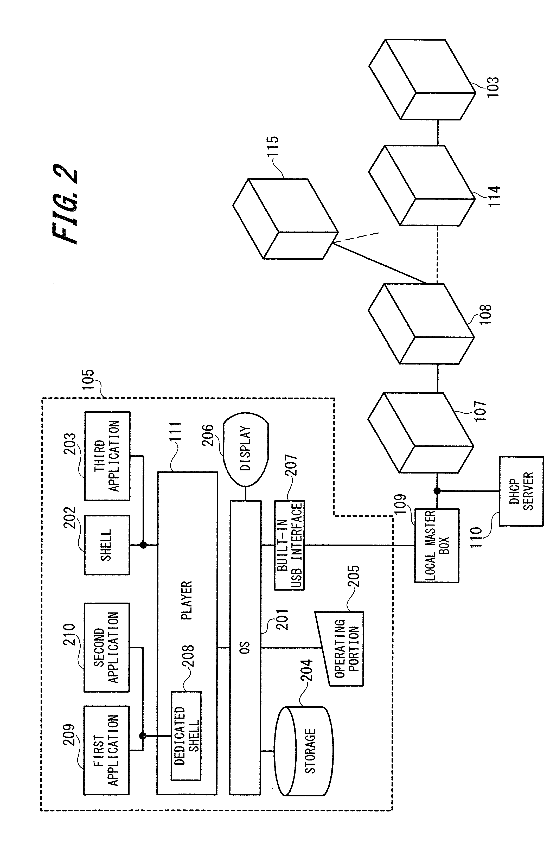 Network system, virtual private connection forming method, static NAT forming device, reverse proxy server and virtual connection control device