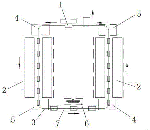 A direction changing device for automatically changing the position of hemp fiber