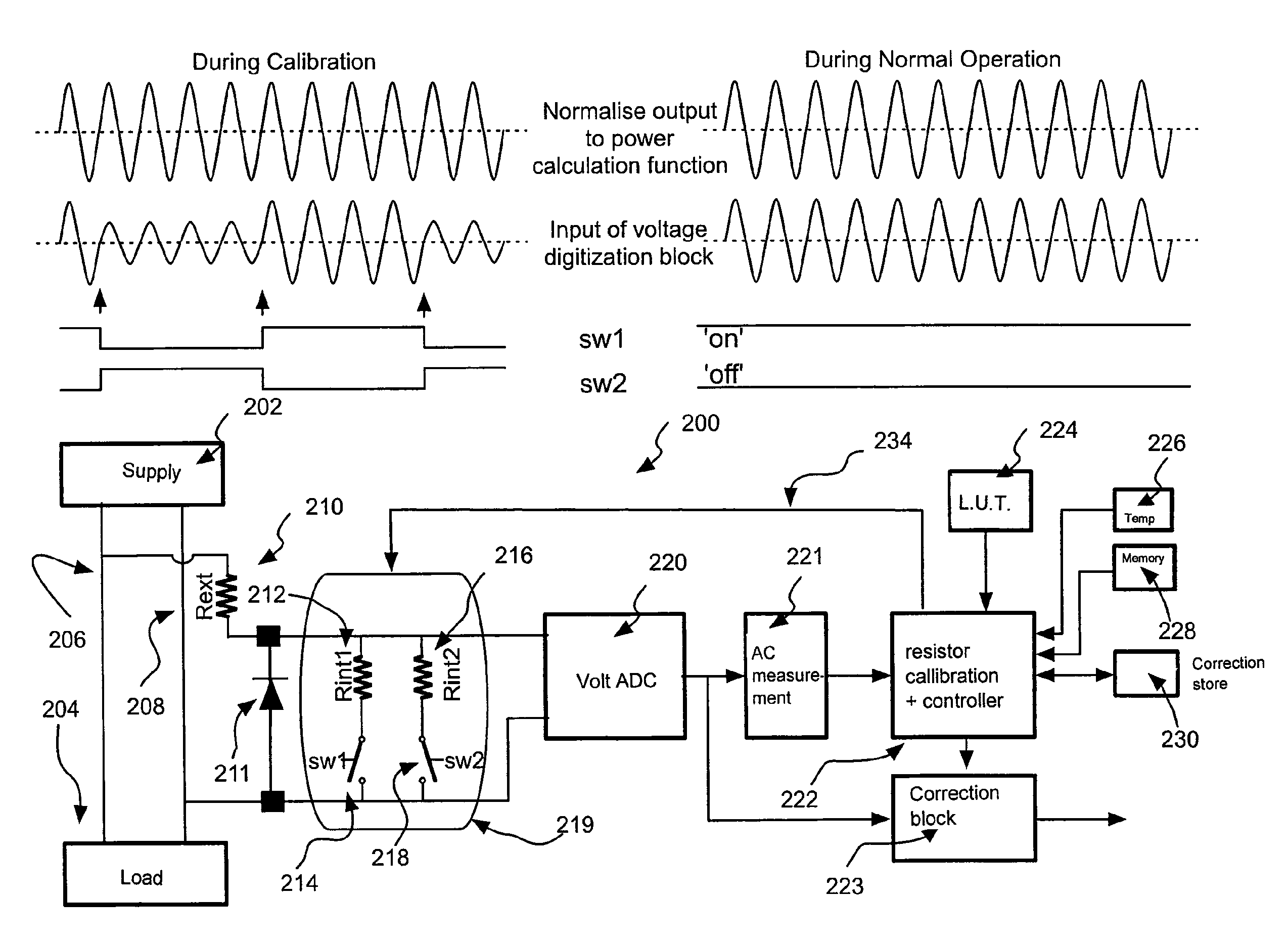 Voltage measurement