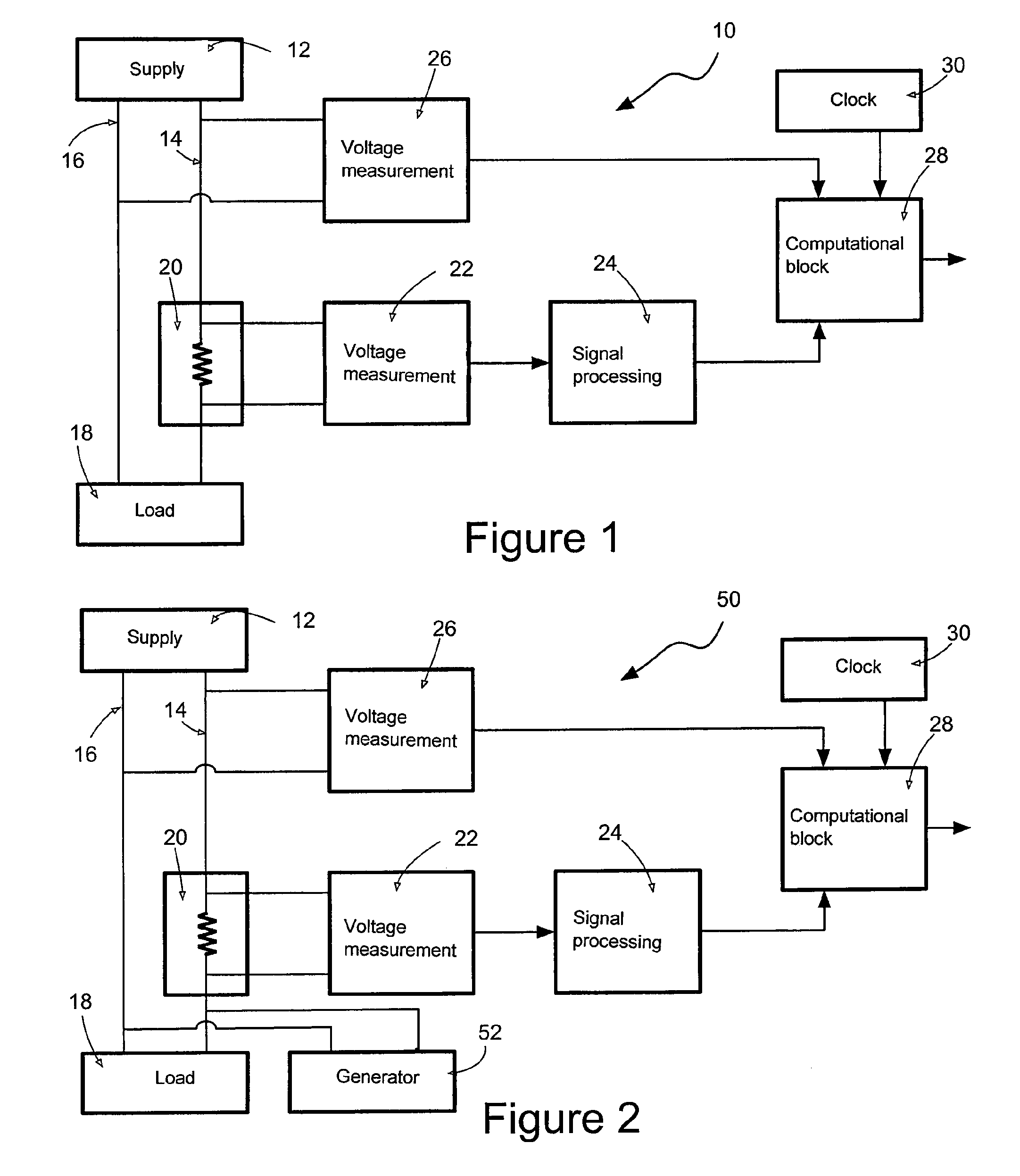 Voltage measurement