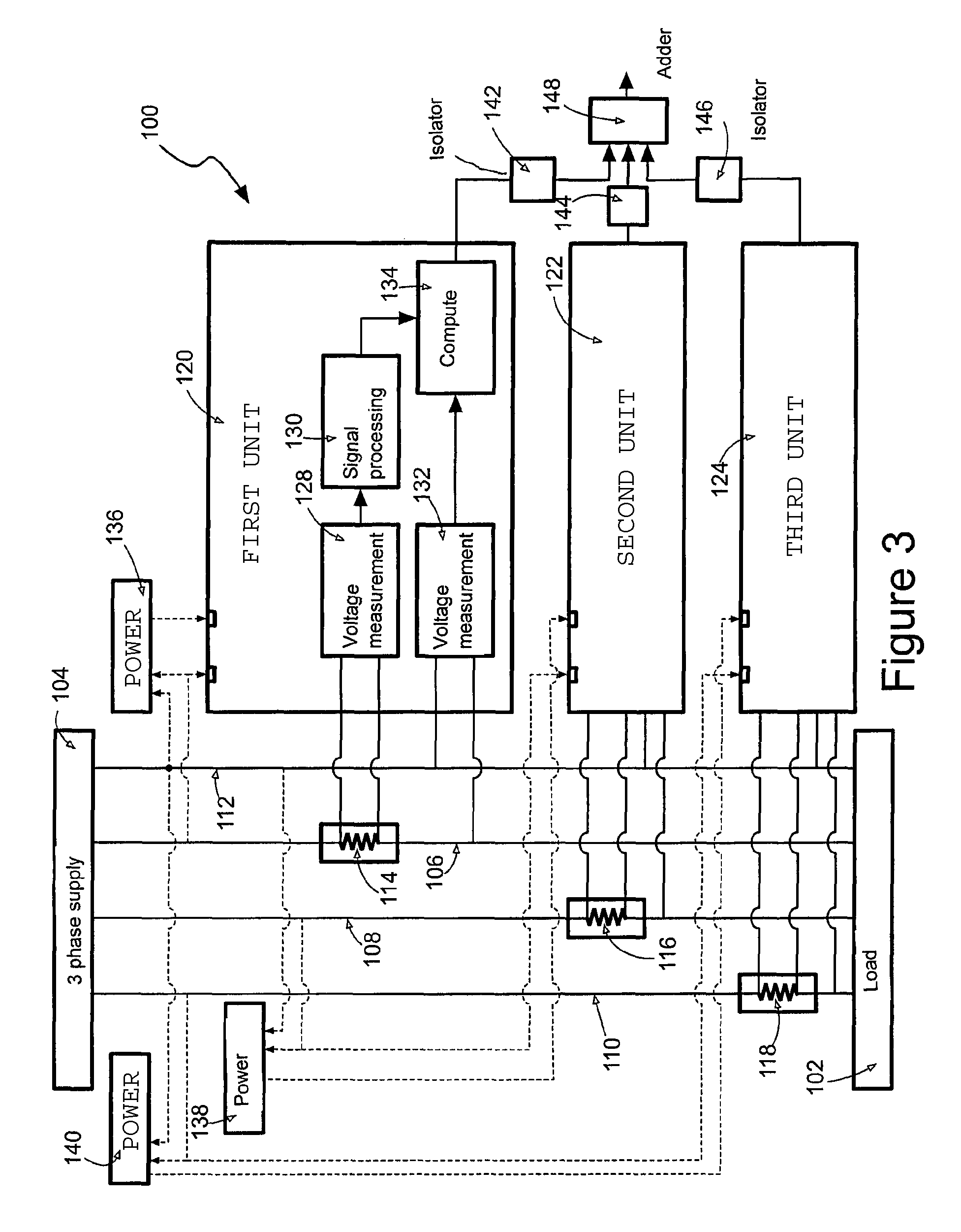 Voltage measurement