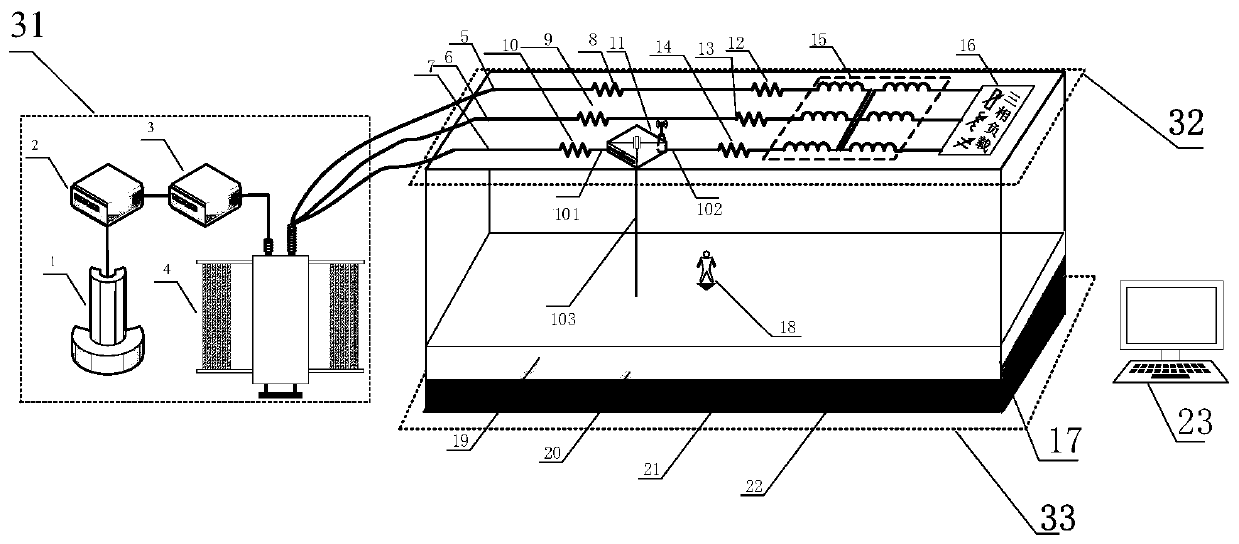 Risk assessment platform and method for single-phase earth fault step voltage of distribution network under layered soil