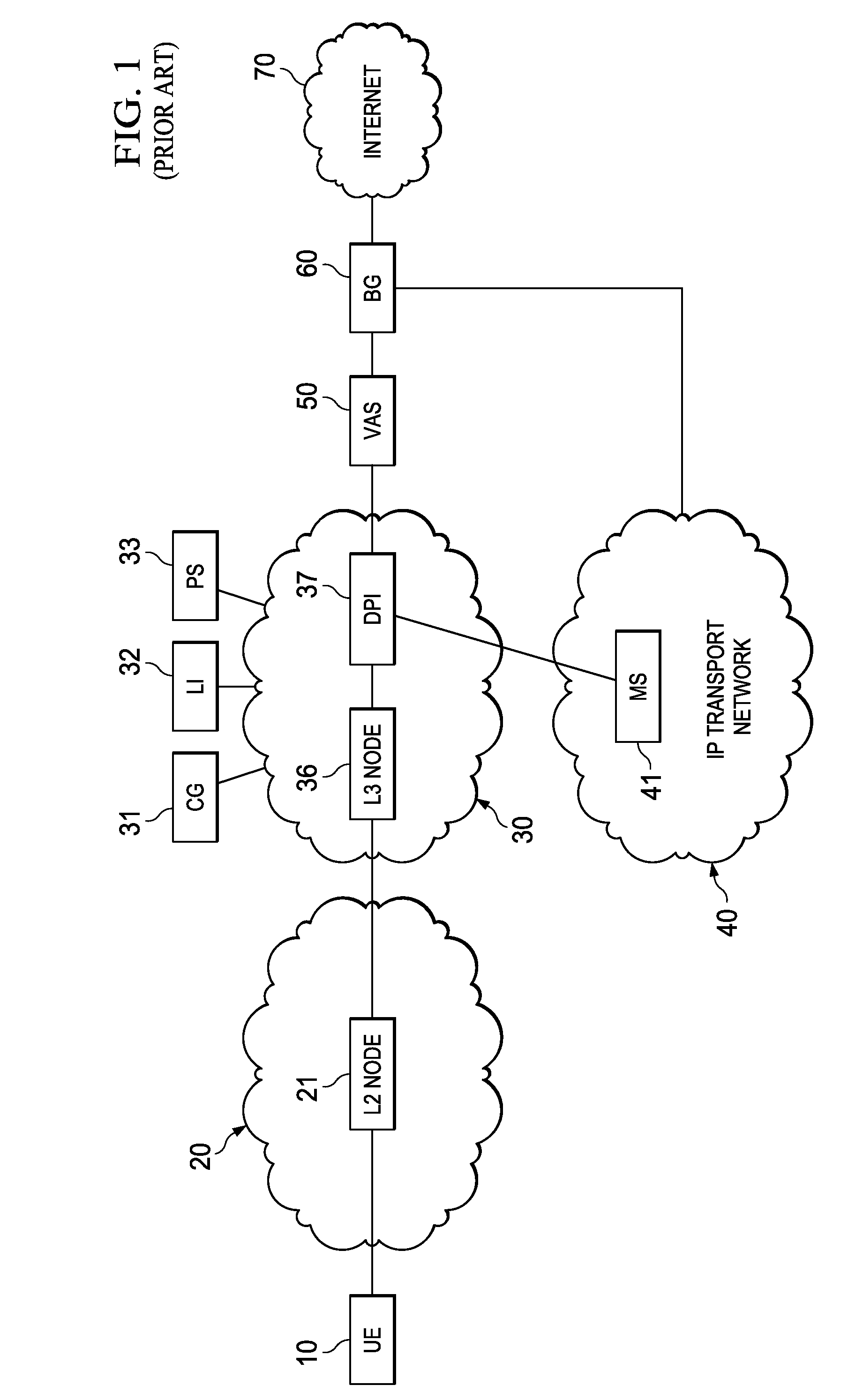 System, Apparatus for Content Delivery for Internet Traffic and Methods Thereof