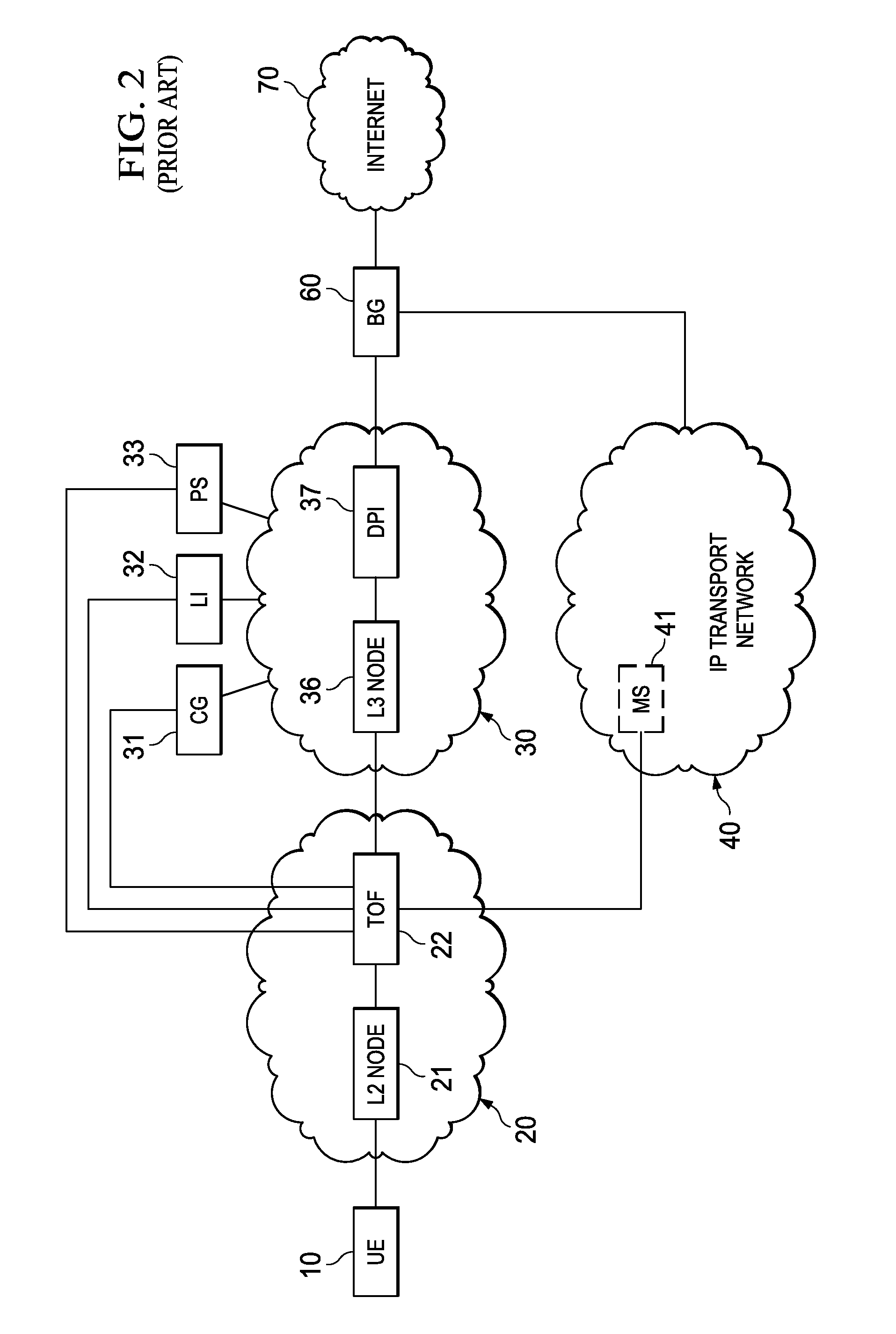 System, Apparatus for Content Delivery for Internet Traffic and Methods Thereof