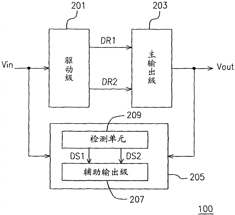 Driving circuit for input/output port