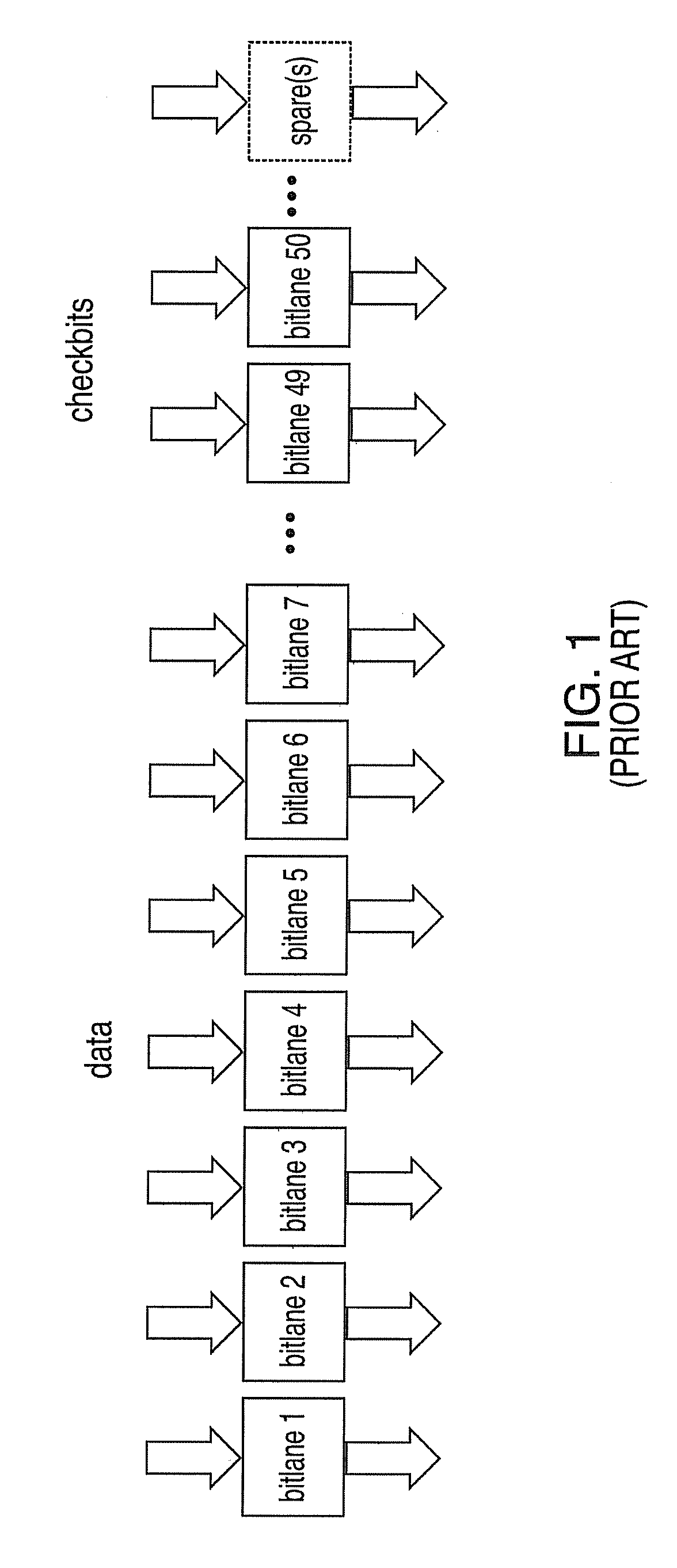 Systems, methods and computer program products for utilizing a spare lane for additional checkbits