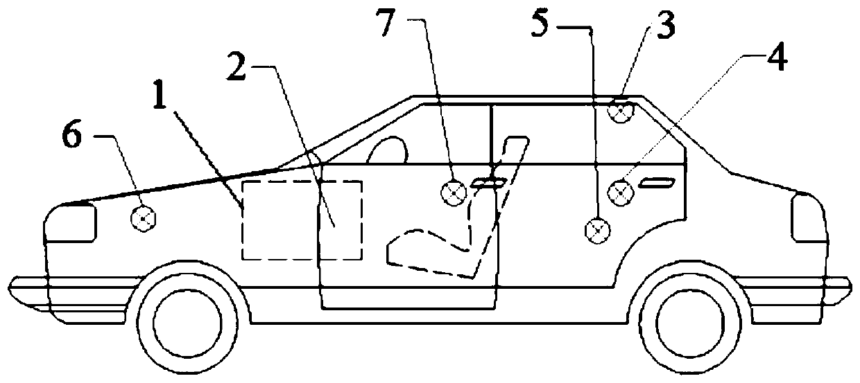 Equipment with germ prevention function, and vehicle