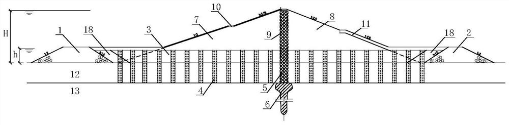 Construction method and structure of poured anti-seepage core earth-rock dam