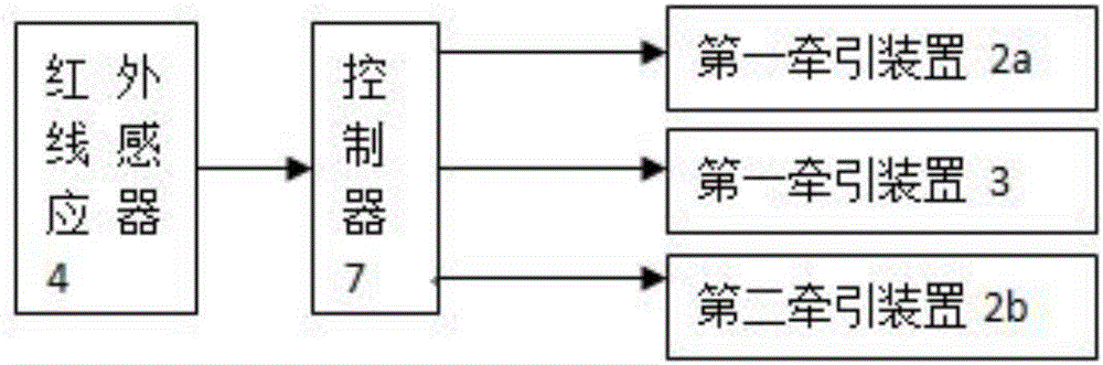 Fixed-length steel strand blanking machine and steel strand machining method