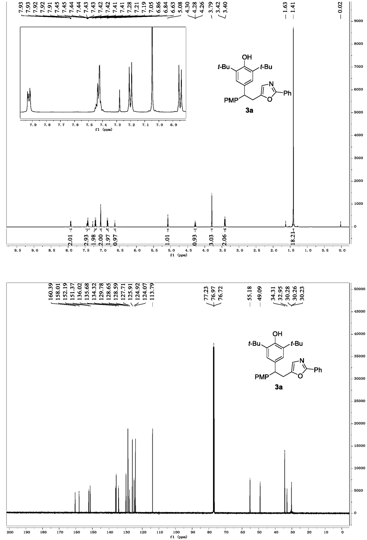 Preparation method of oxazole derivative