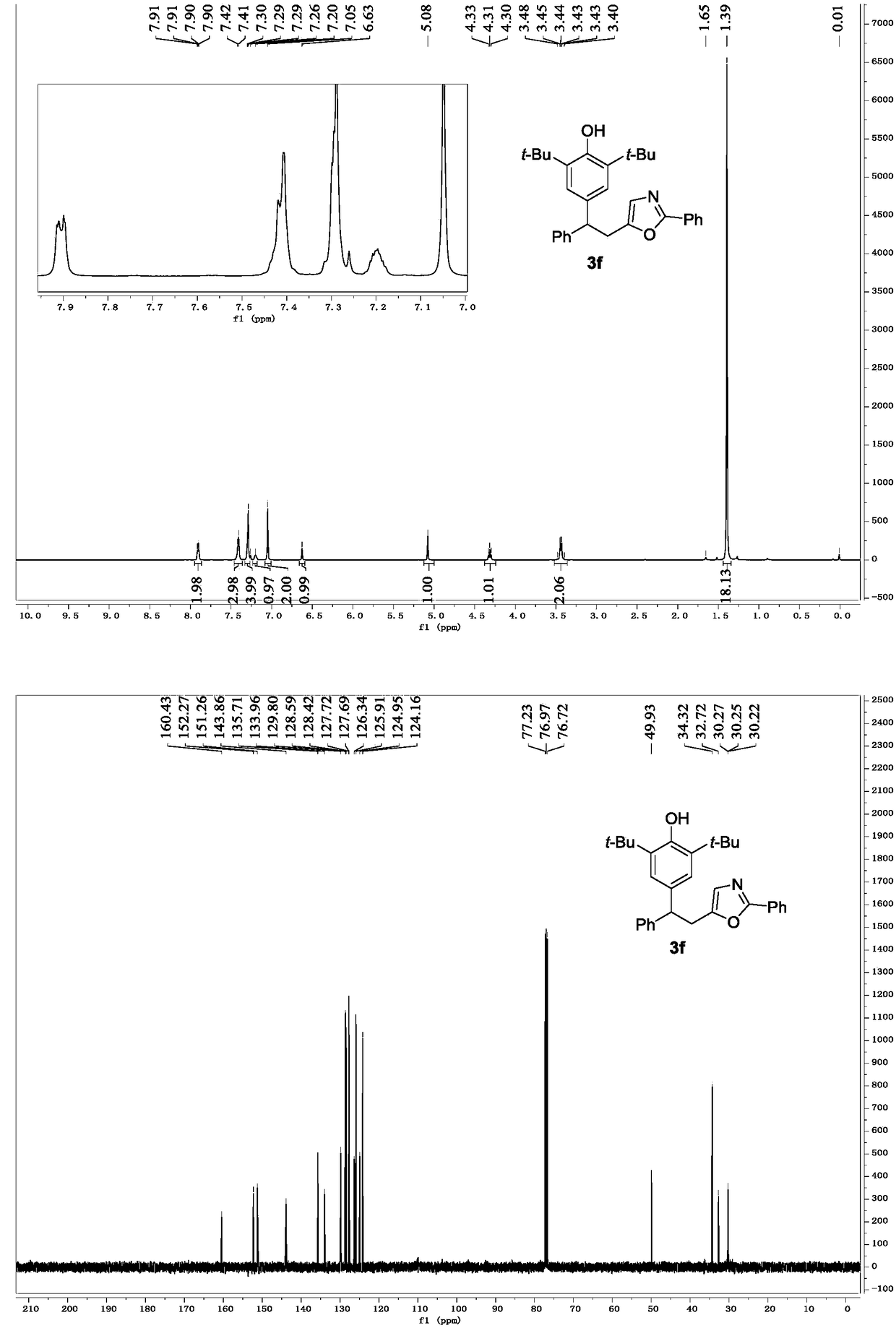 Preparation method of oxazole derivative