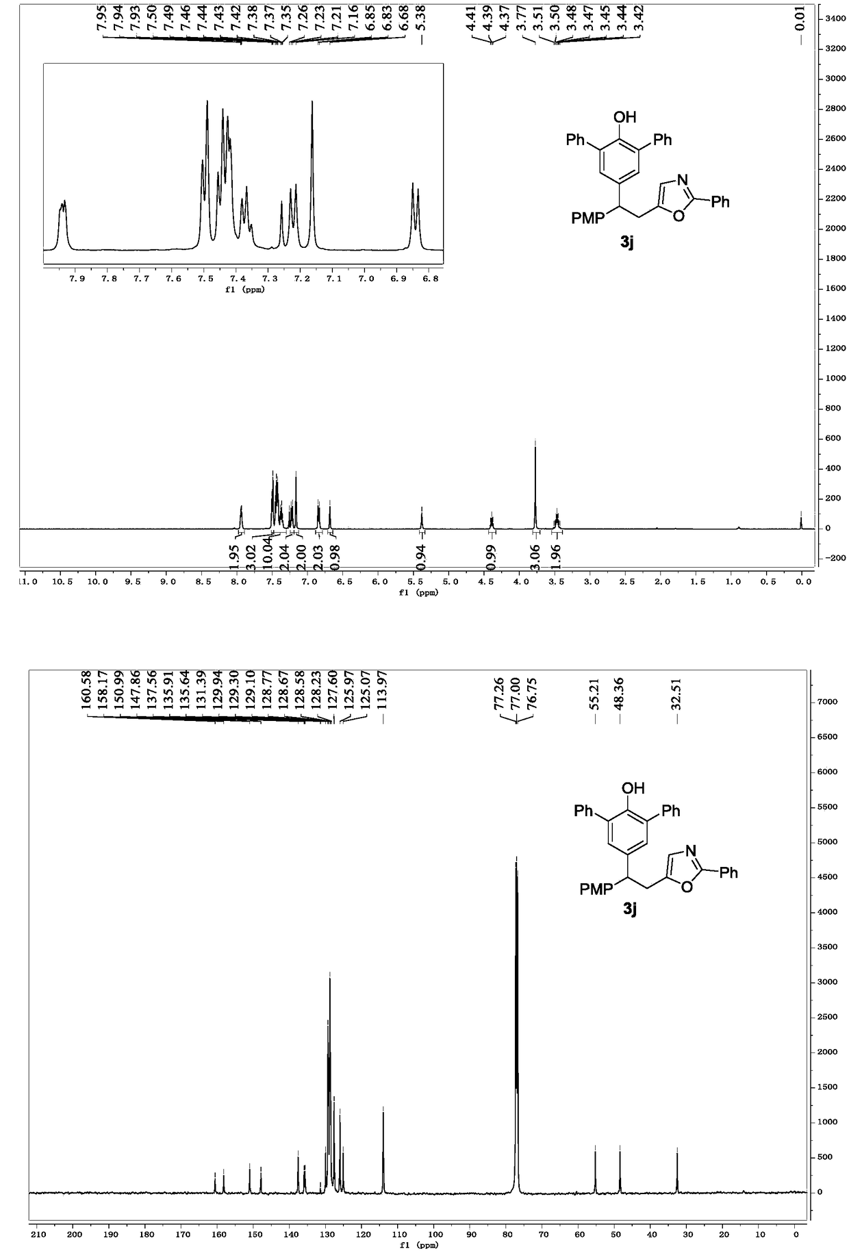 Preparation method of oxazole derivative