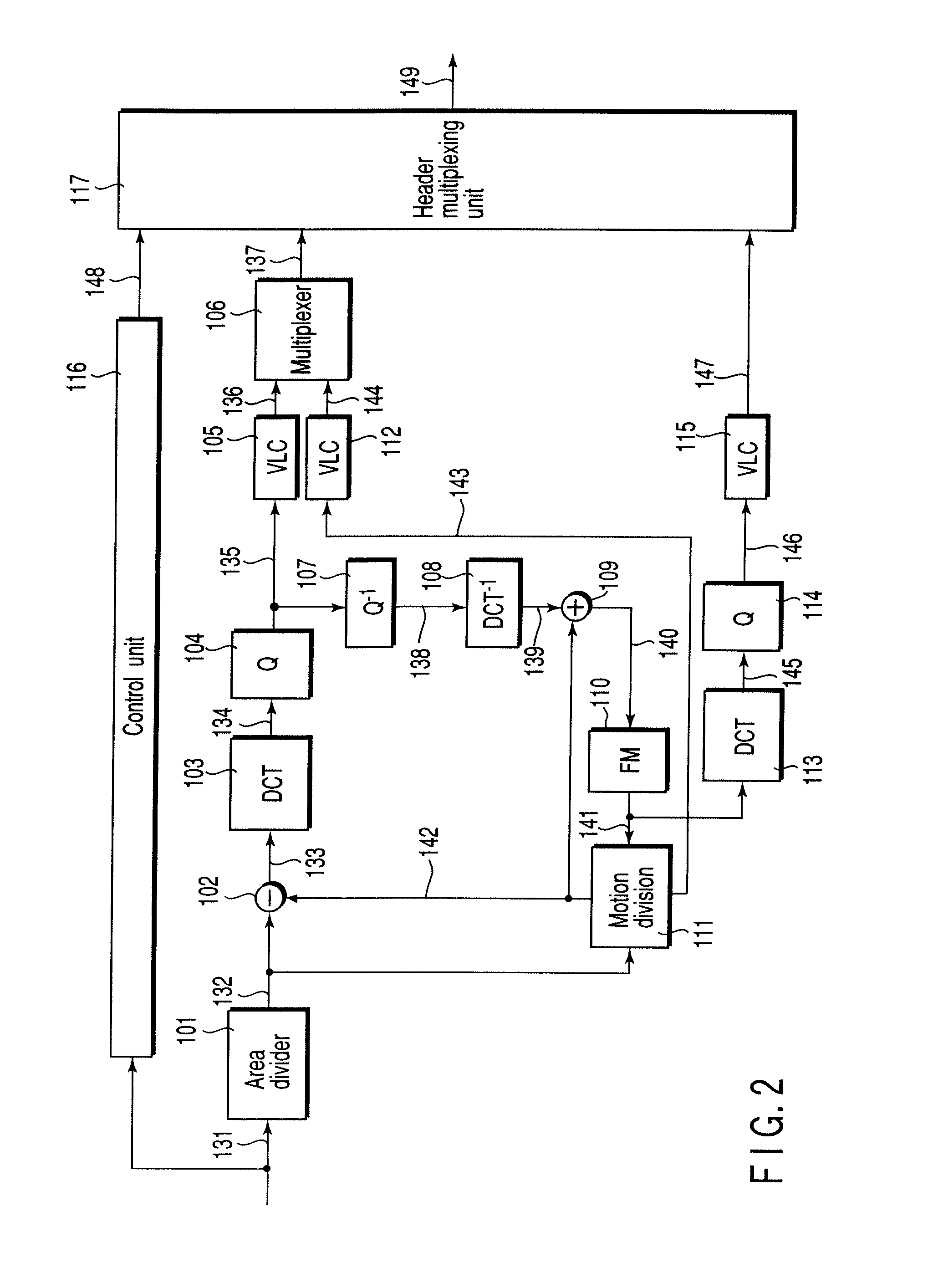 Picture encoding method and apparatus and picture decoding method and apparatus