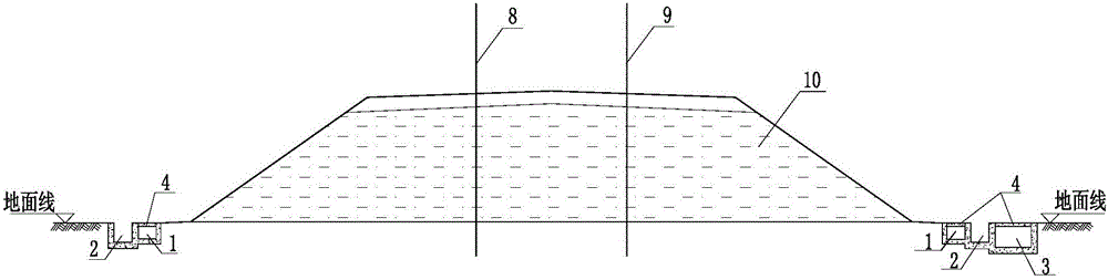 Comprehensive pipe trench structure applied to the subgrade of the ground line in the urban rail transit project