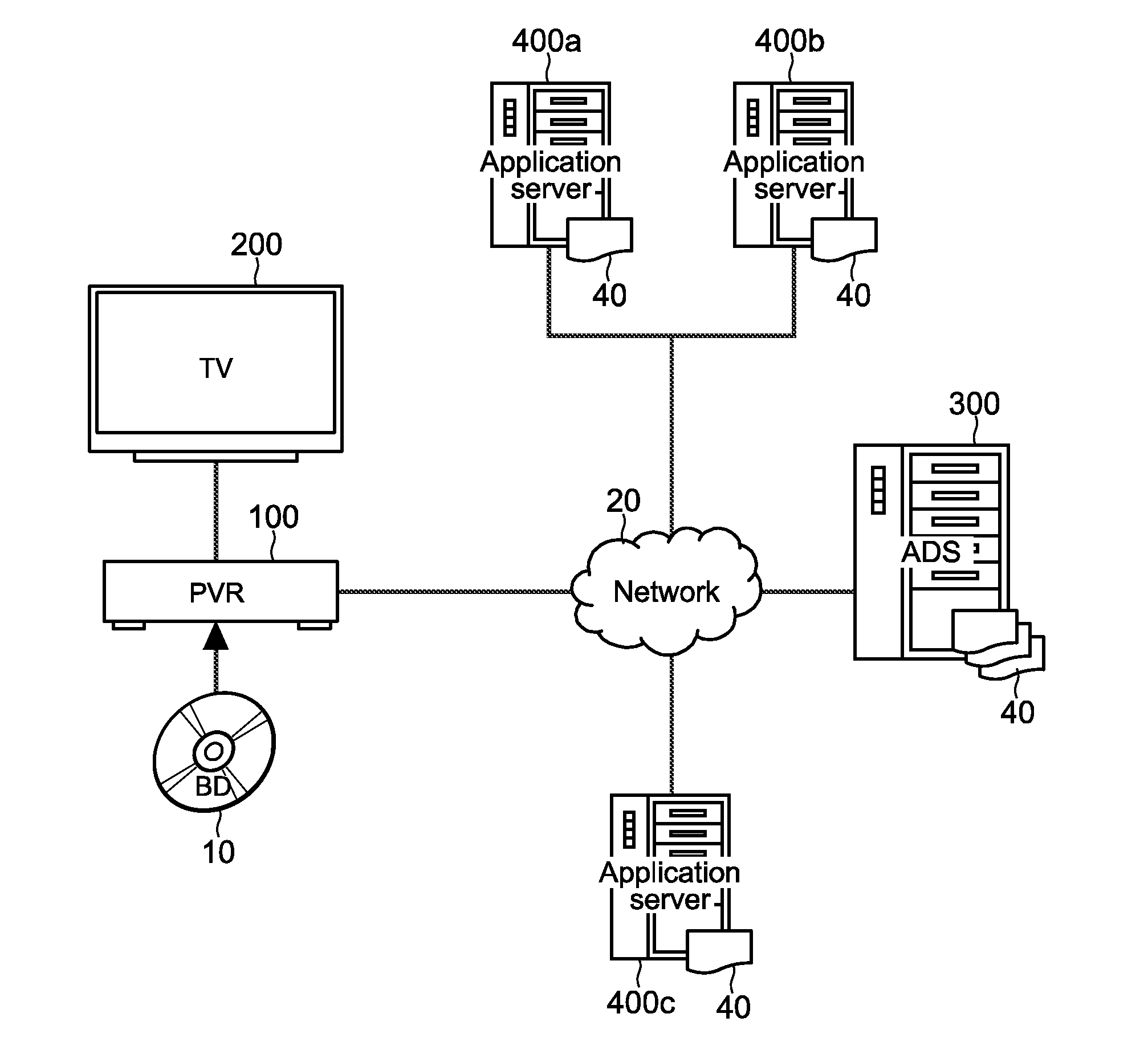 Electronic Apparatus, Content Reproduction Method, Record Medium, and Server Apparatus