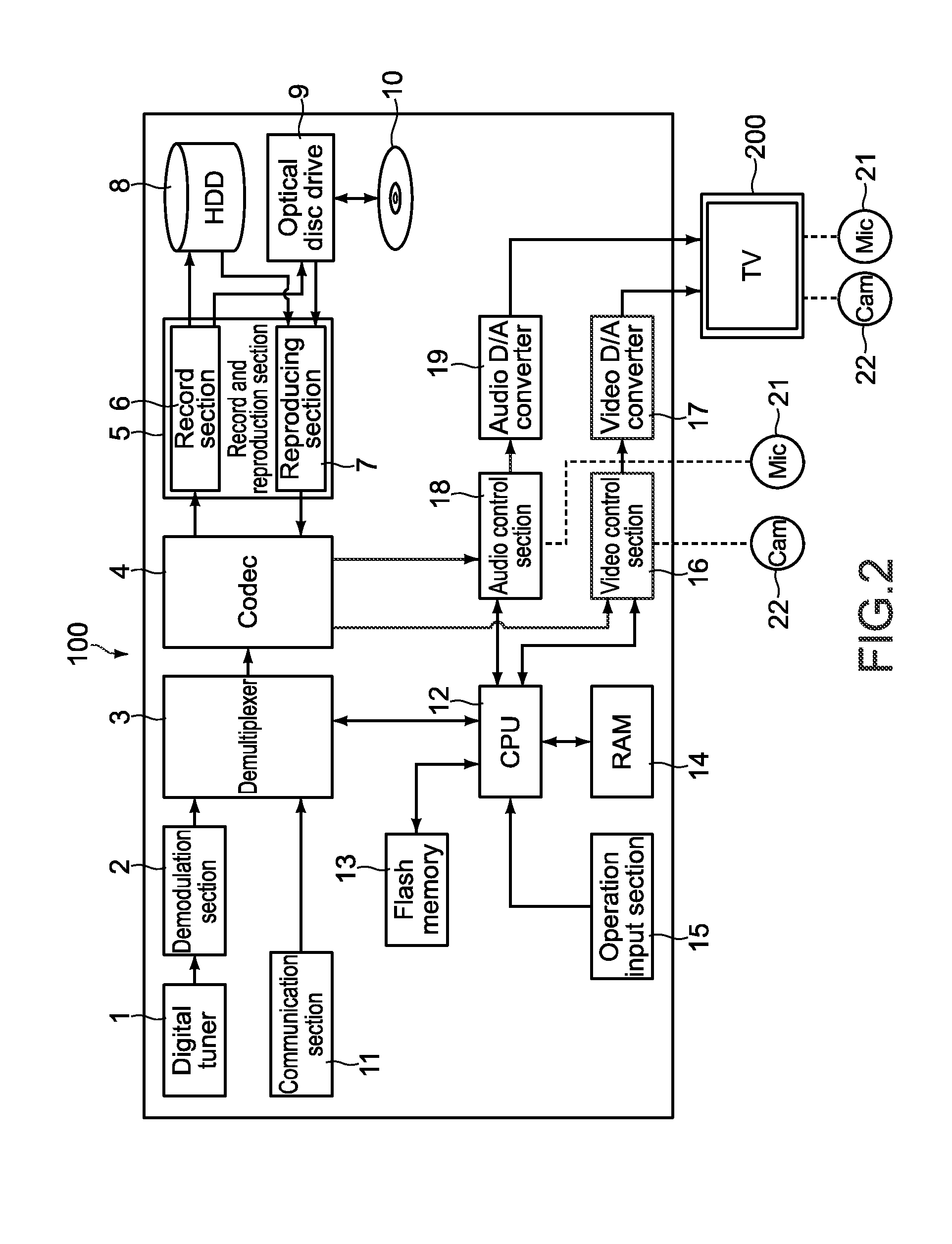 Electronic Apparatus, Content Reproduction Method, Record Medium, and Server Apparatus