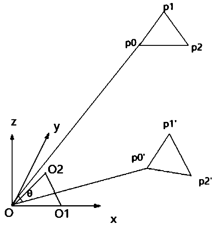 A self-defined tooth socket and preparation method thereof