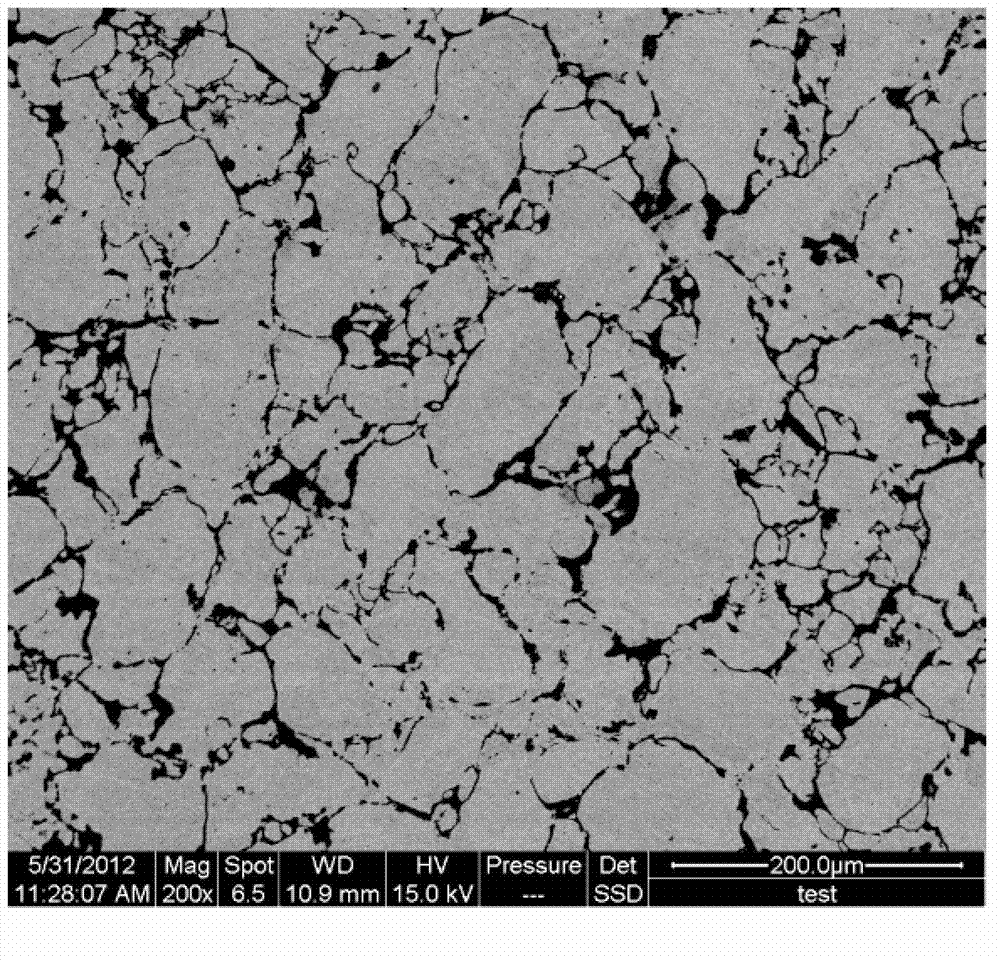 Soft magnetic composite material and preparation method thereof