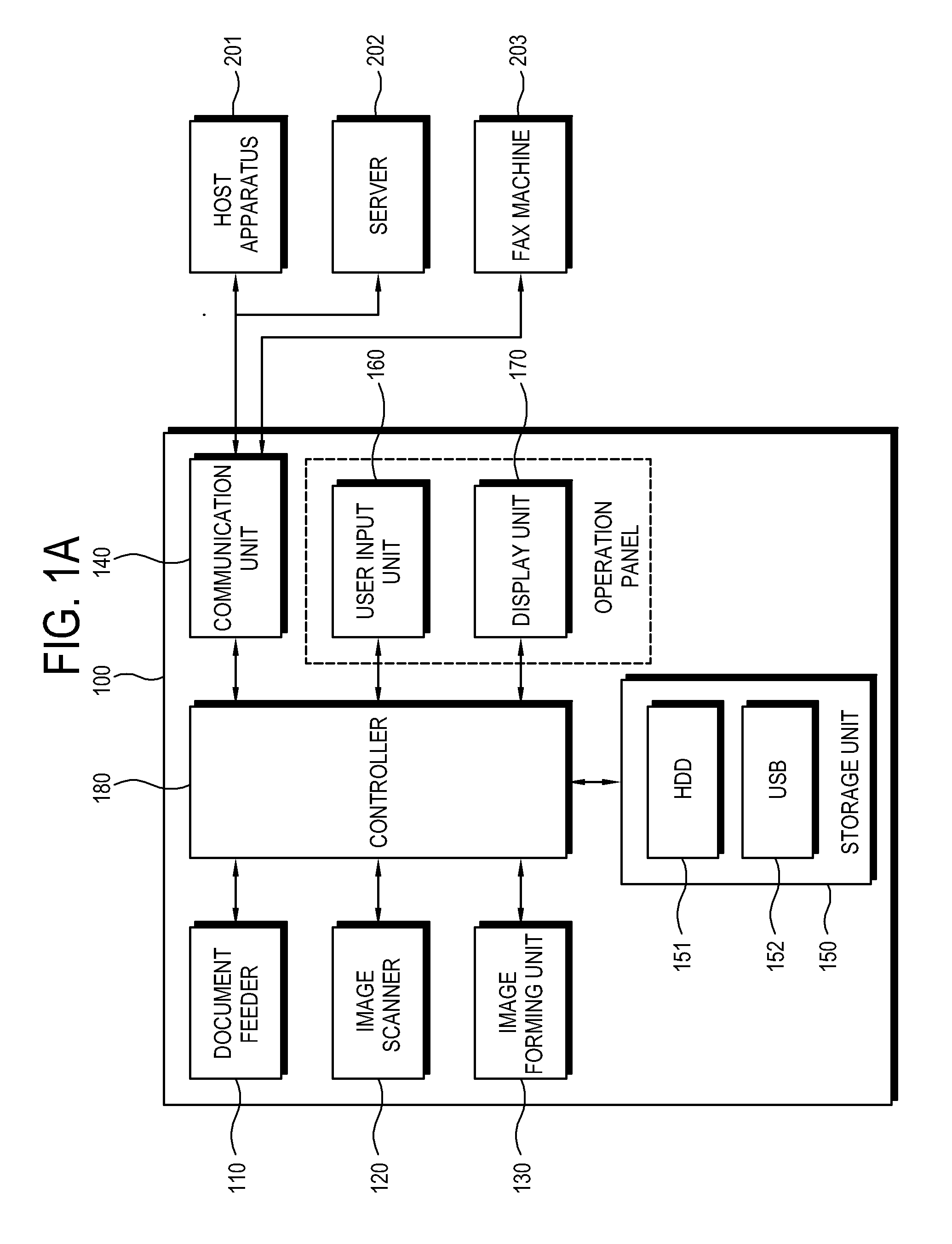 Image forming apparatus and multi-job method thereof