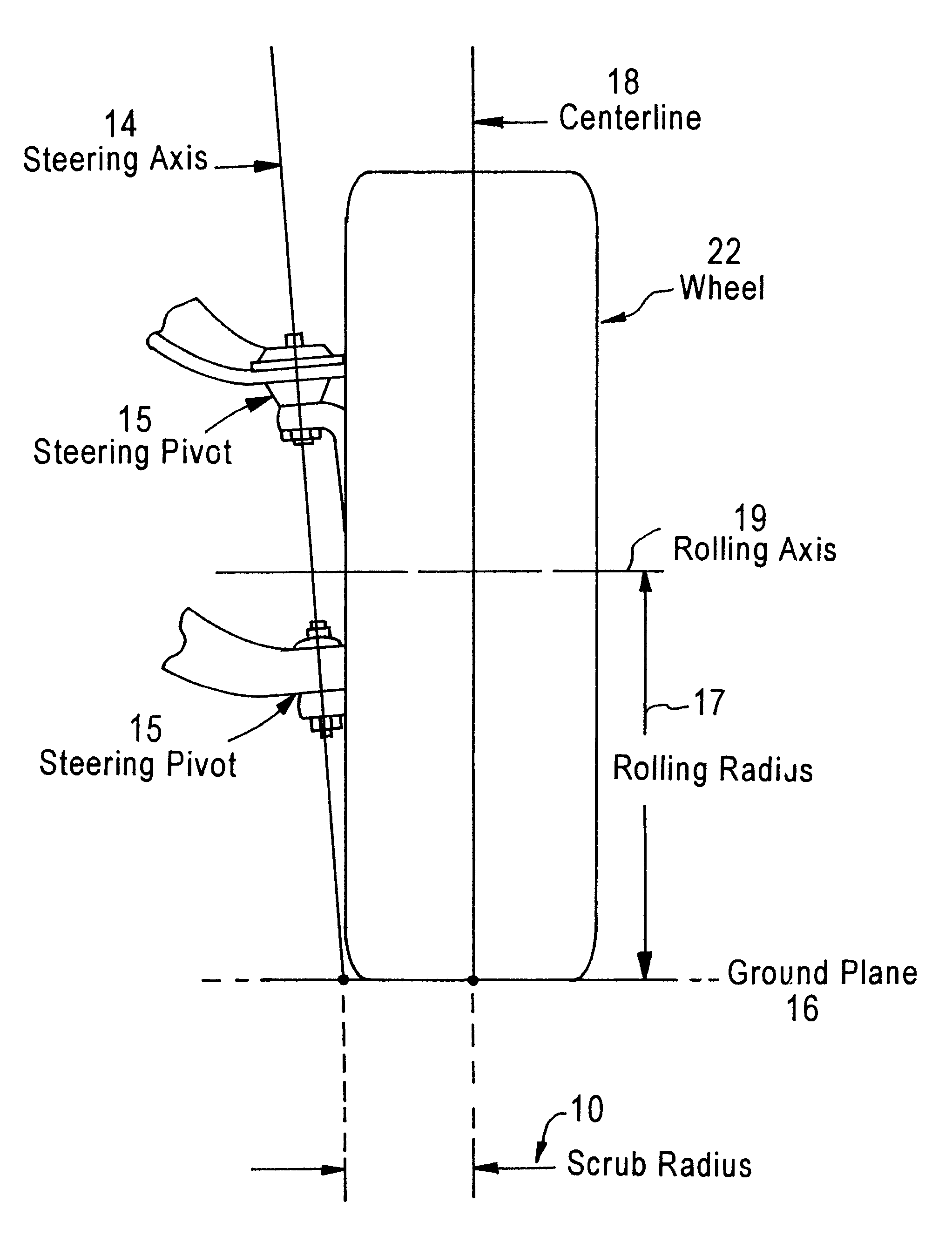 Method and apparatus for measuring vehicle wheel scrub radius