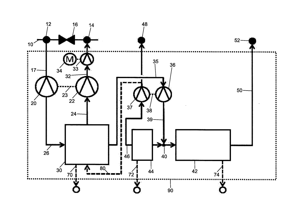 Device for the removal and separation of helium isotopes from natural gas