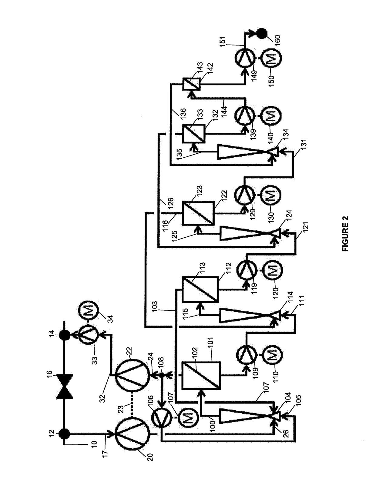 Device for the removal and separation of helium isotopes from natural gas