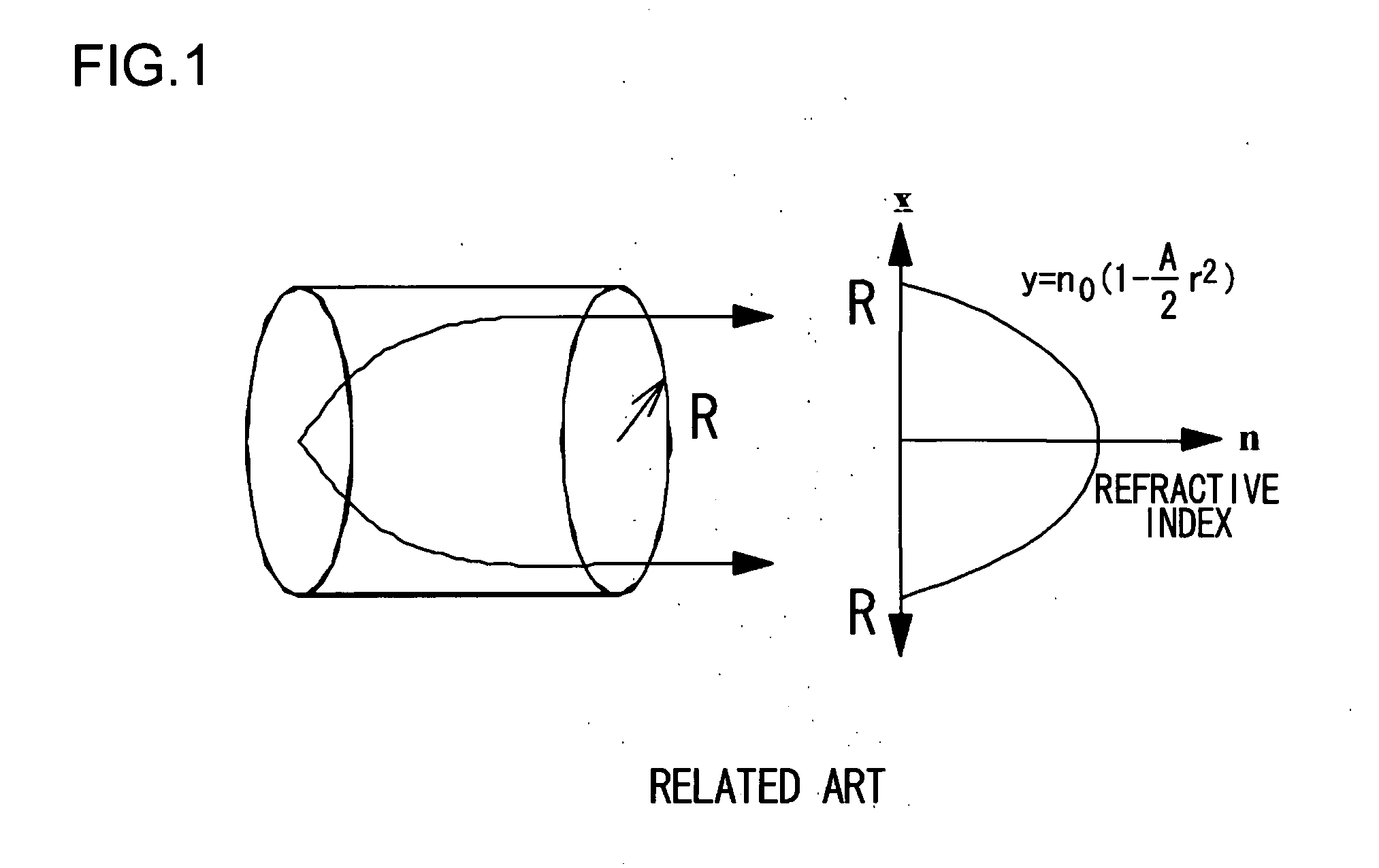 Gradient-index lens and composite optical element utilizing the same