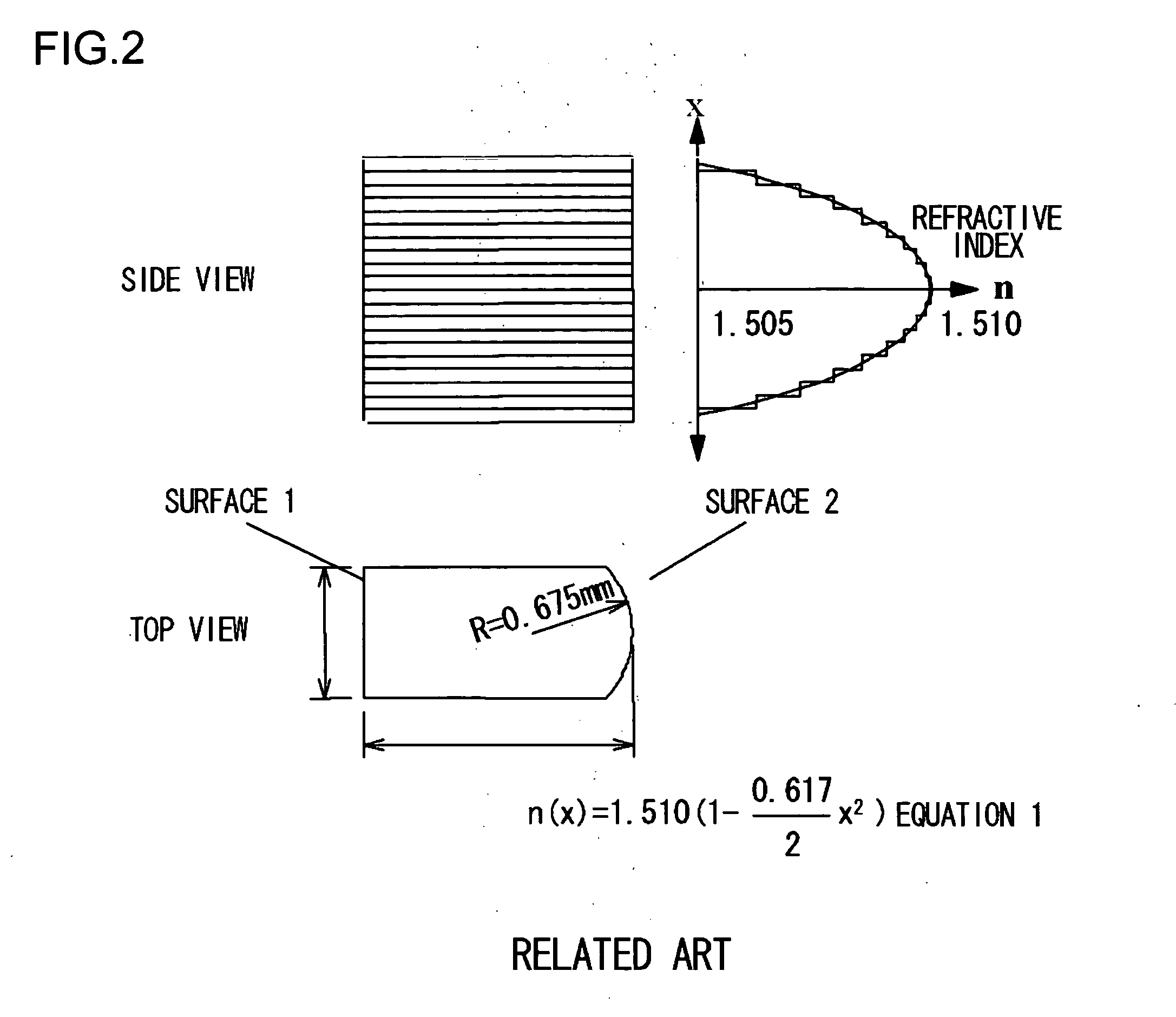 Gradient-index lens and composite optical element utilizing the same