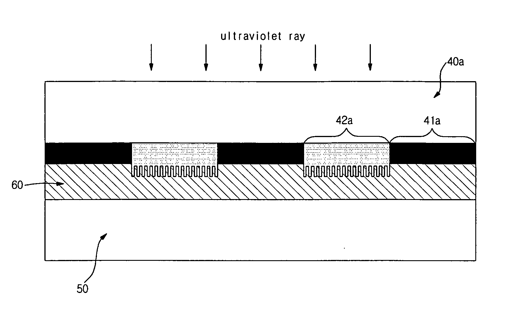 Mask mold, manufacturing method thereof, and method for forming large-sized micro pattern using mask mold