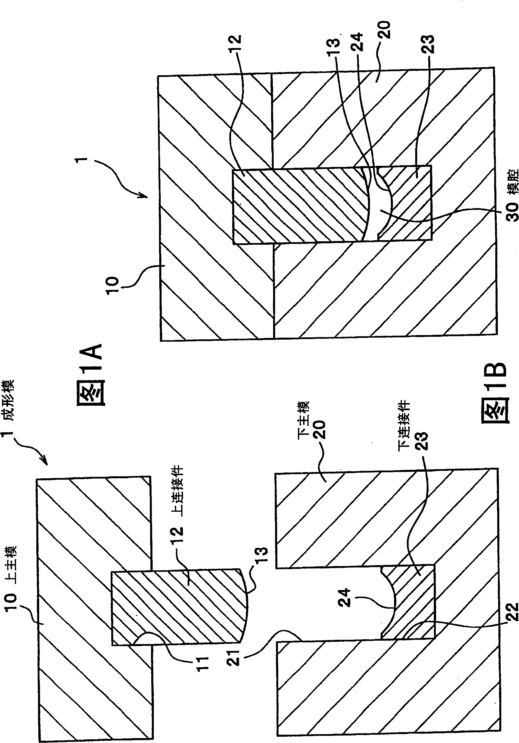 Method for shaping plastics material