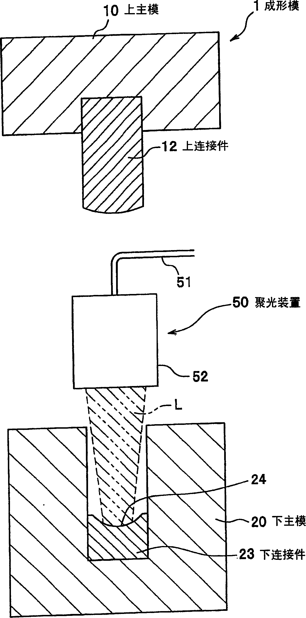 Method for shaping plastics material