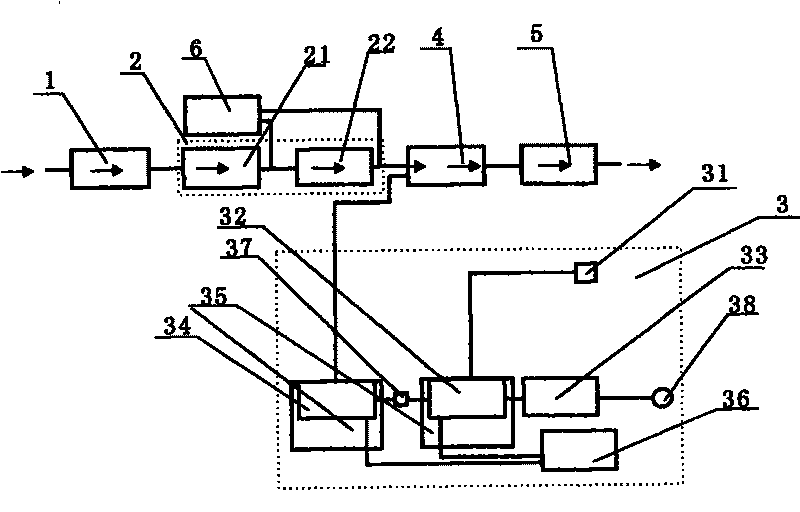 System for processing fossil fuel combustion waste gas by biology method