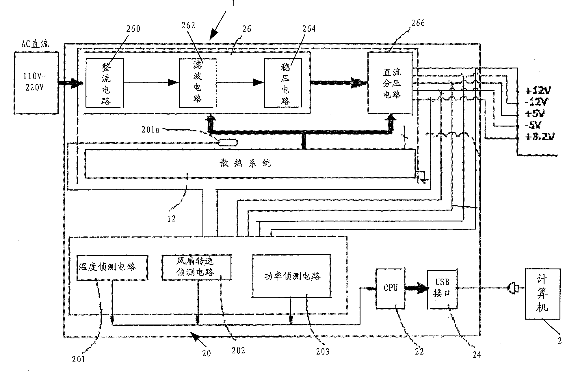 Monitoring system of power source supplier possossing USB transmission