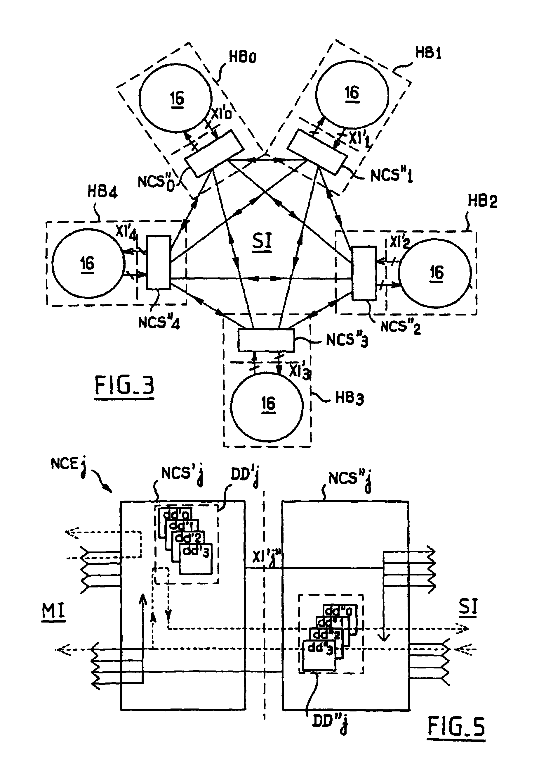 Modular interconnection architecture for an expandable multiprocessor machine, using a multilevel bus hierarchy and the same building block for all the levels