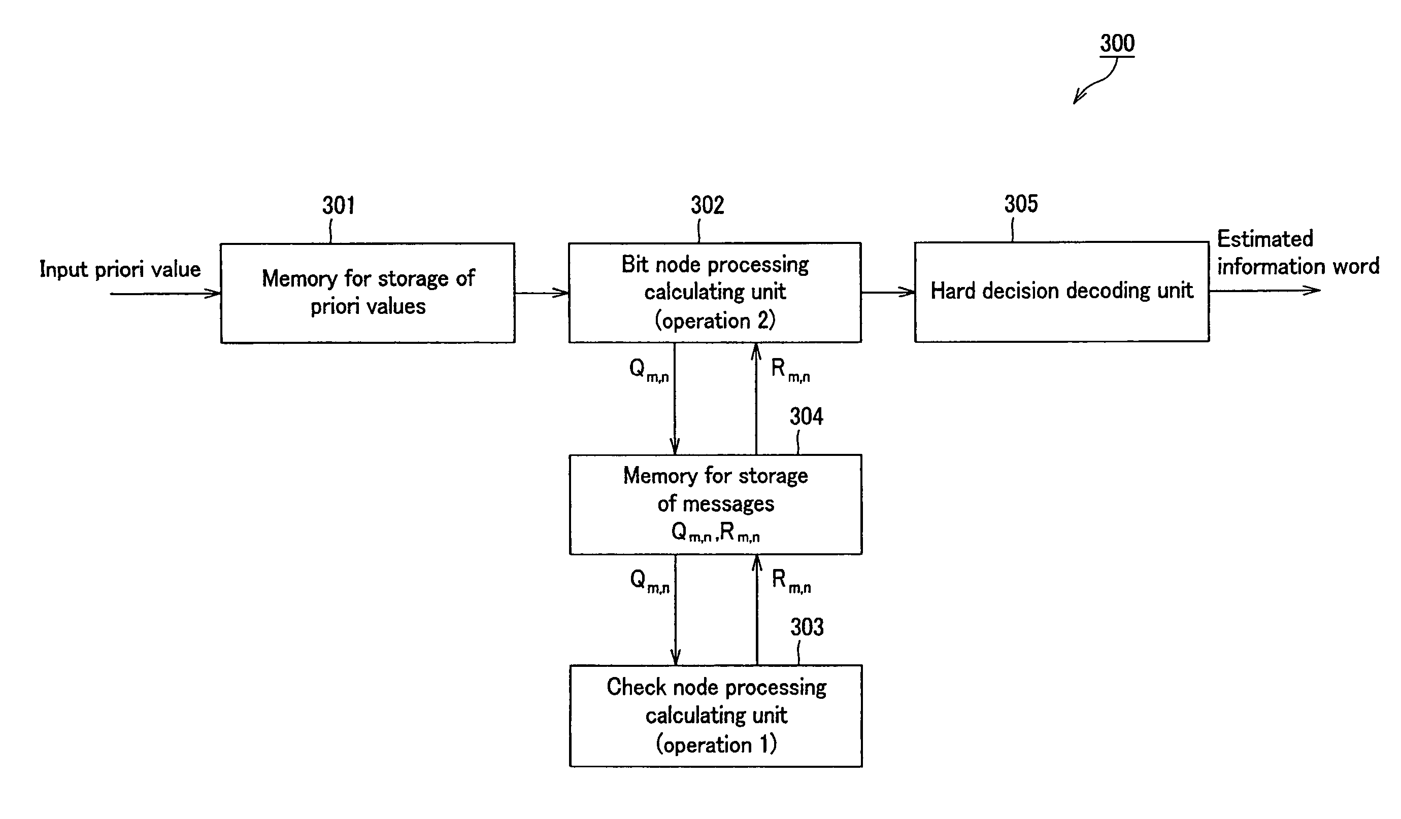 Decoding apparatus and method and information processing apparatus and method