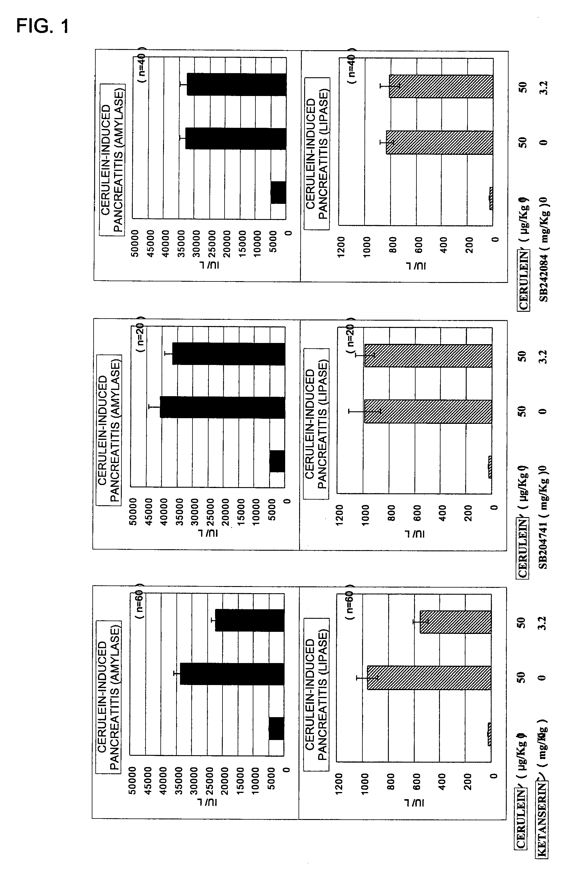 Agent for prophylaxis and treatment of pancreatitis