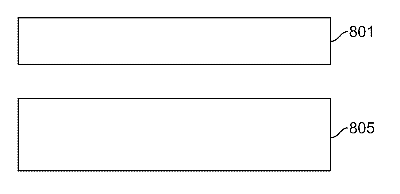 Techniques for forming thin films by implantation with reduced channeling