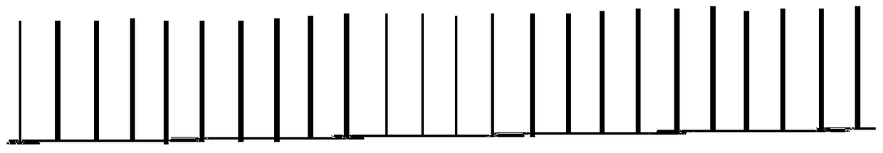 A picosecond pulsed fiber laser