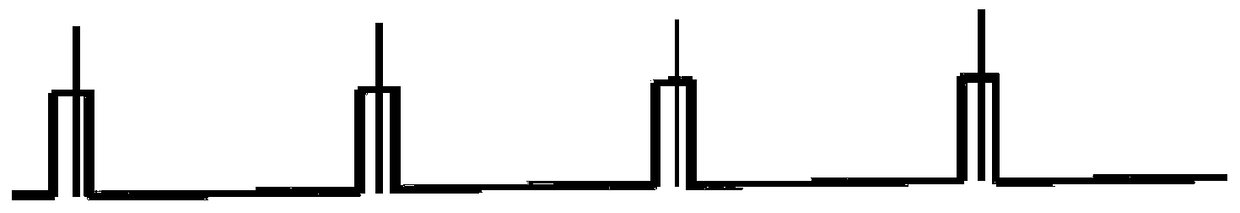 A picosecond pulsed fiber laser