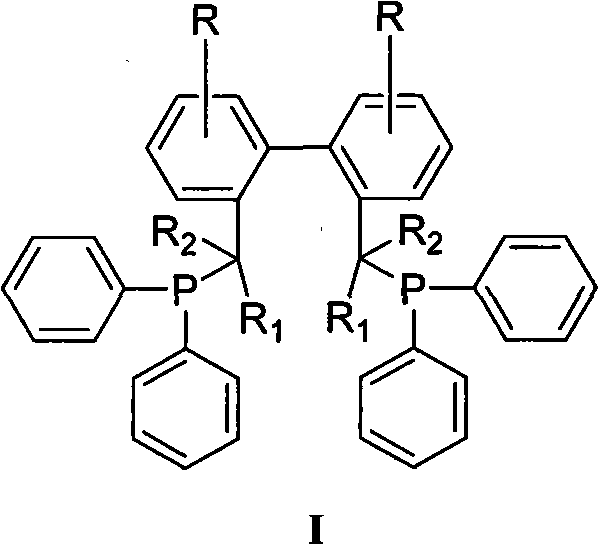 Method for preparing biphenyl diphosphine ligand