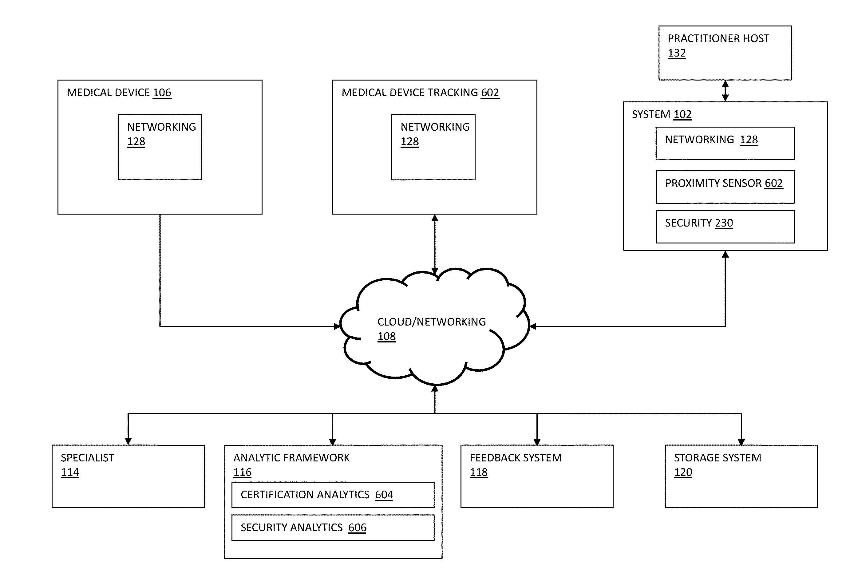 Systems and methods for providing guidance for a procedure with a device