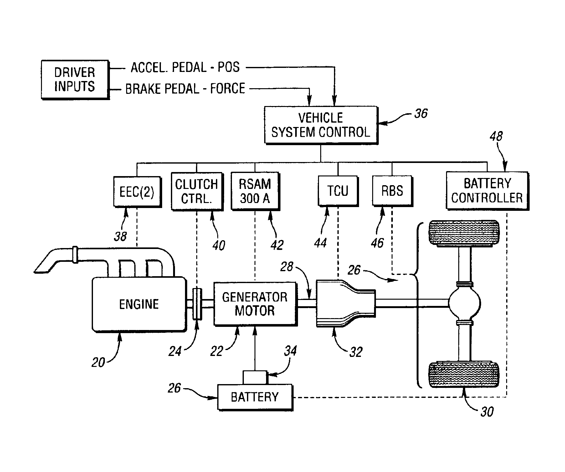 Control system for a hybrid electric vehicle to anticipate the need for a mode change