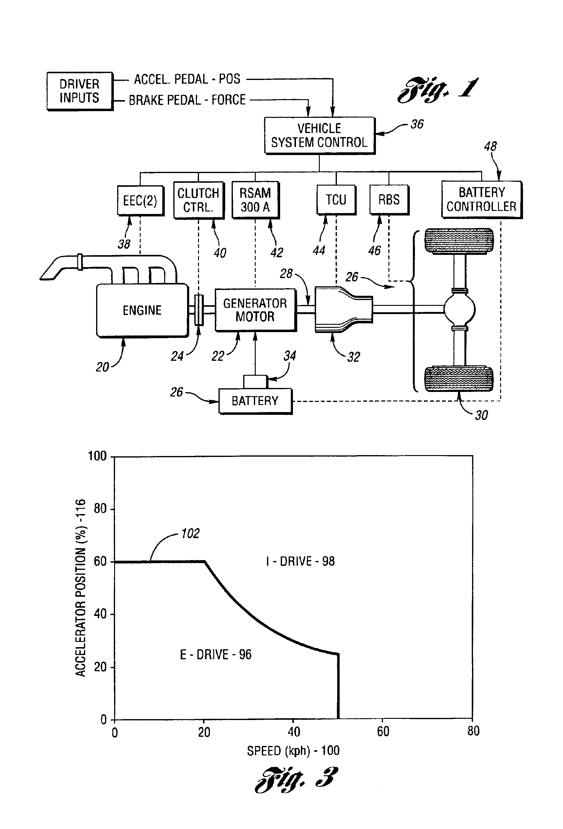 Control system for a hybrid electric vehicle to anticipate the need for a mode change
