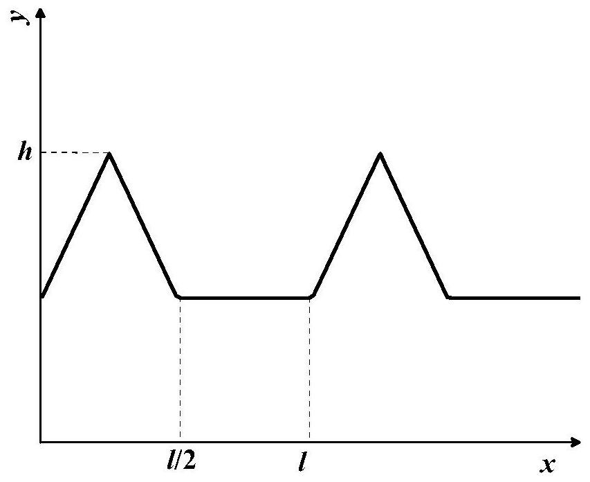 A two-way tubular water turbine with a sawtooth-shaped runner chamber