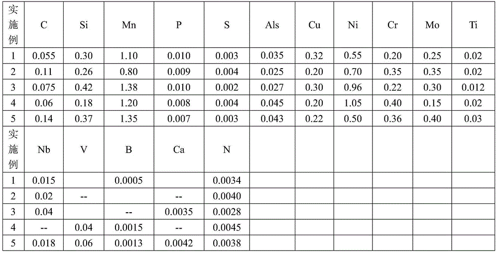 Low compression ratio 690MPa grade extra thick steel plate and production method thereof