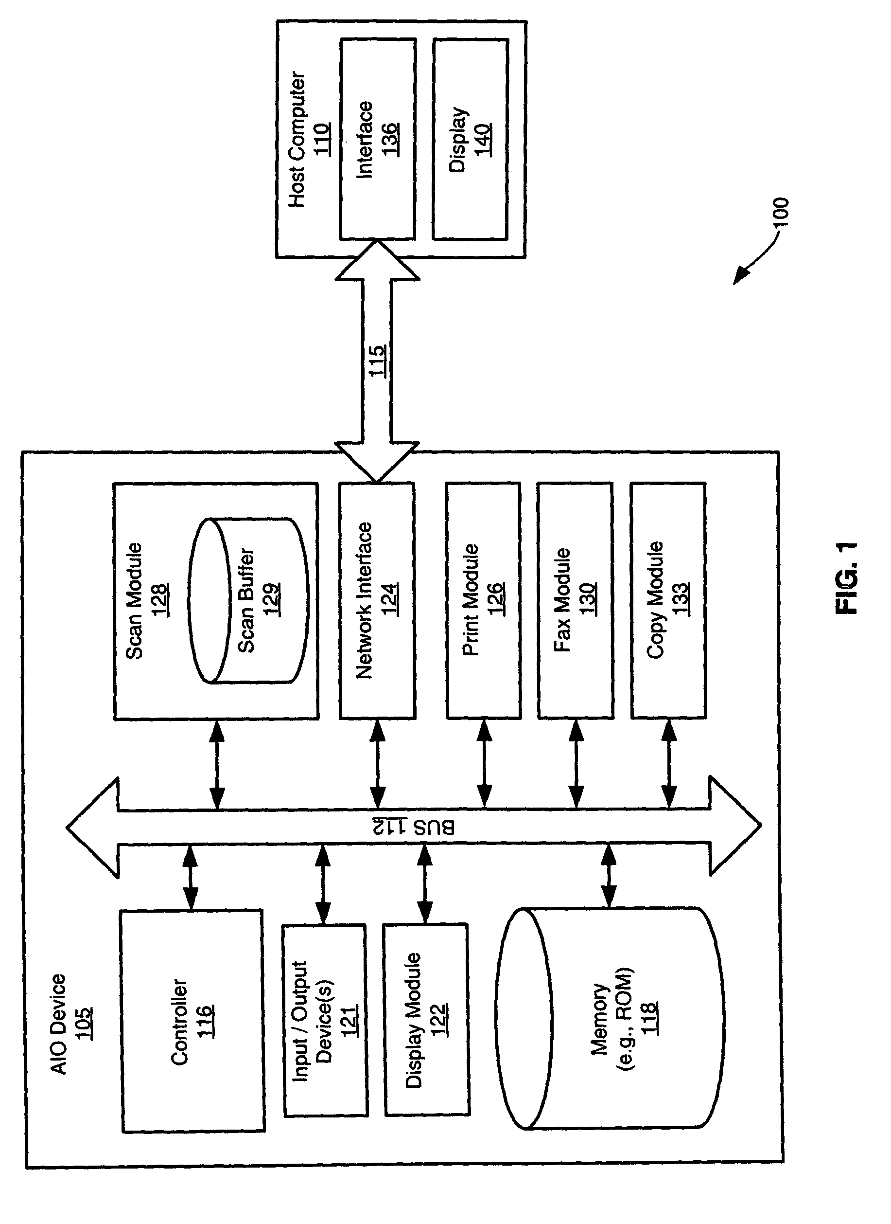 Methods and systems for dynamic scan compression