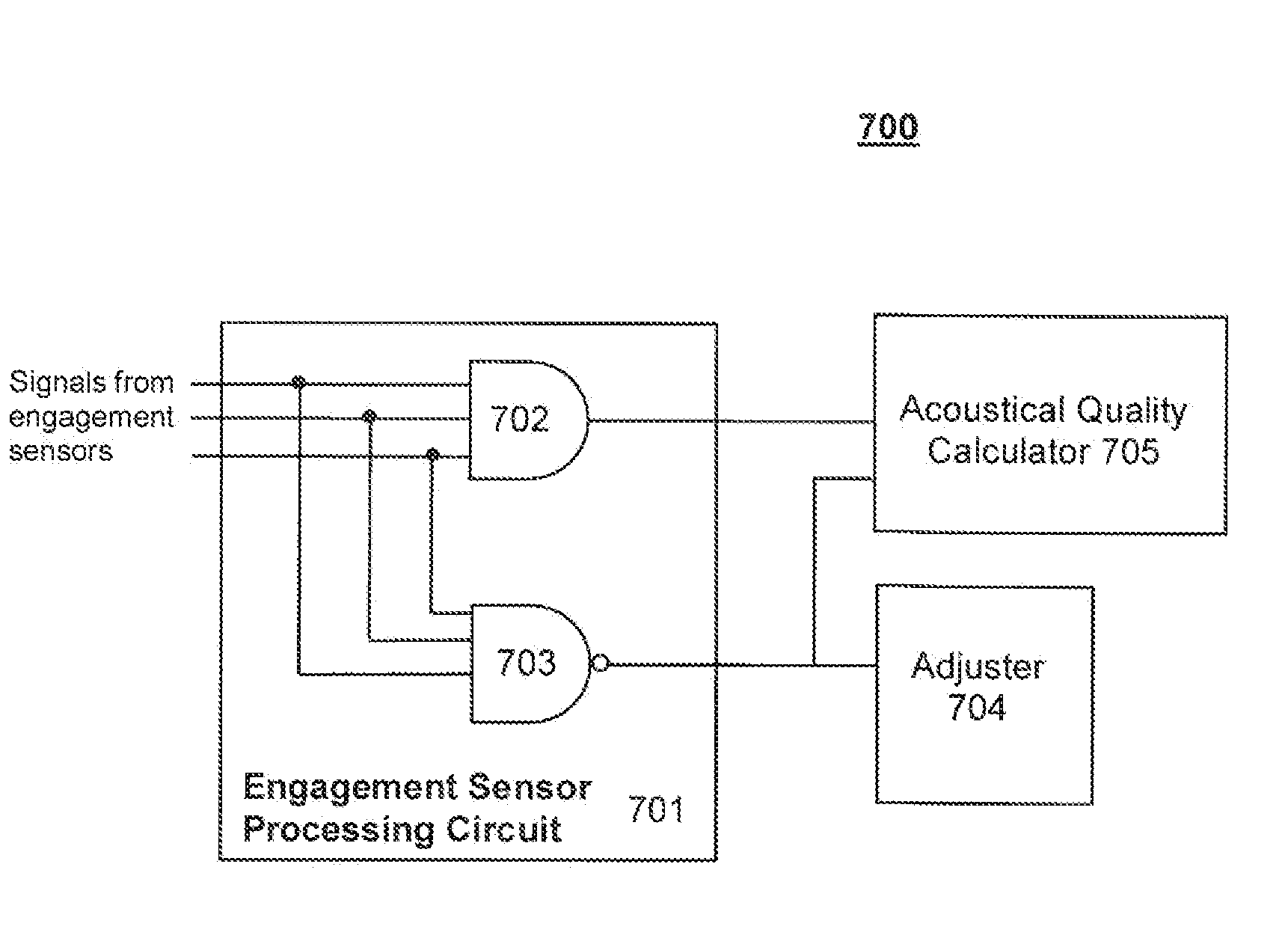 Ear Coupling Status Sensor