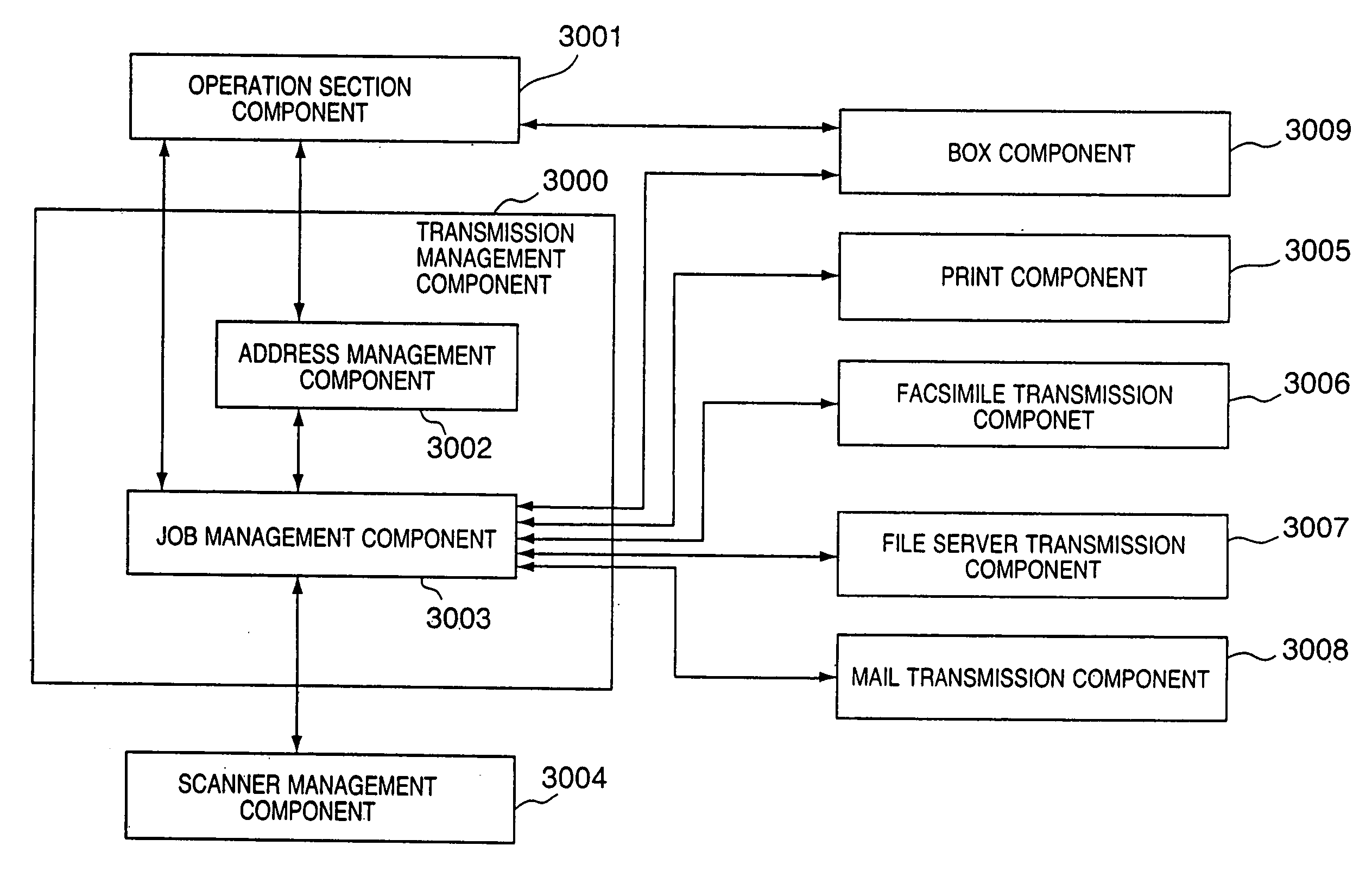 Image processing apparatus and control method therefor