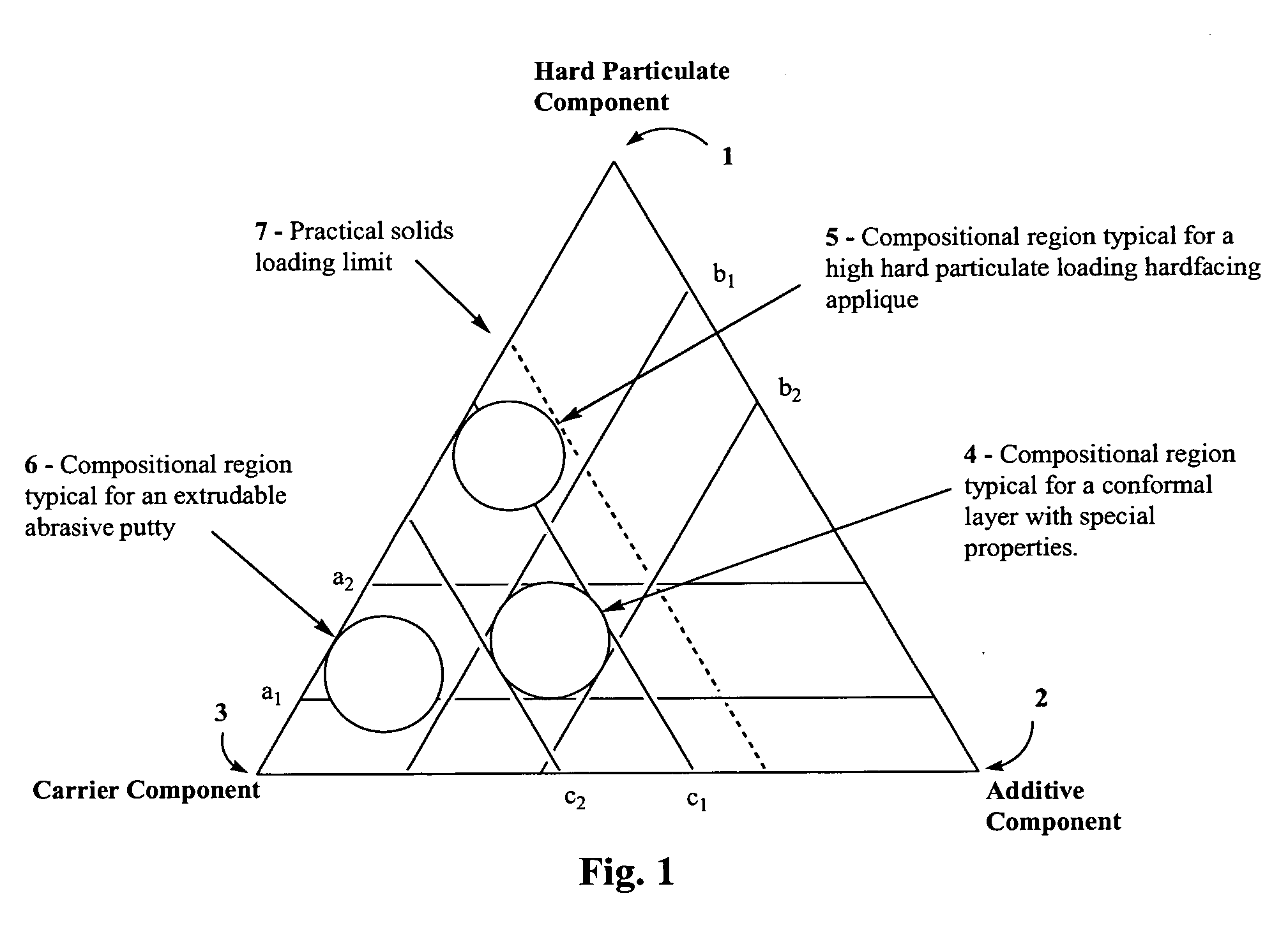 Composite materials and method for making same