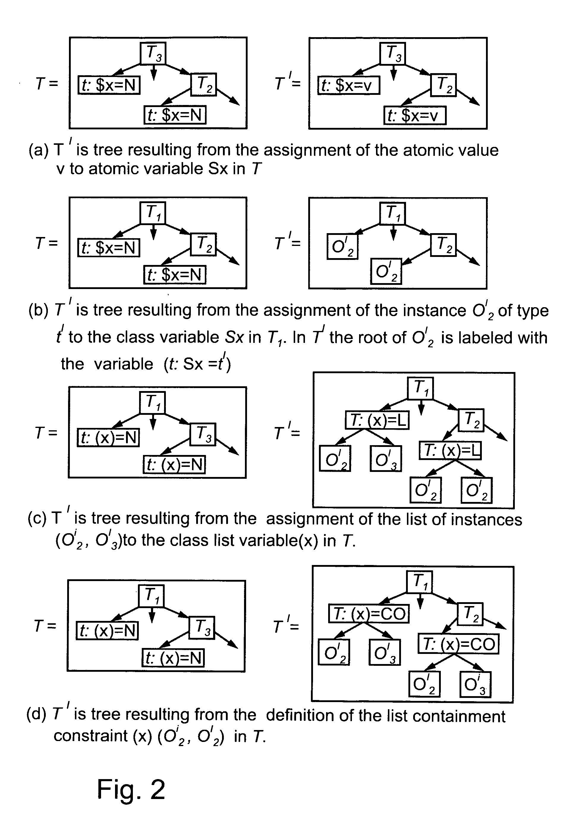 System and method for automated contract formation